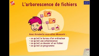 Comprendre lArborescence de Fichiers  Organisez Vos Documents Facilement  Cité des Sciences [upl. by Aniuqaoj728]