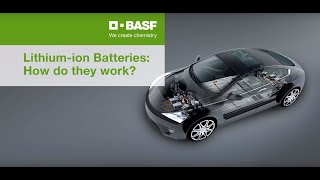 Lithiumion batteries How do they work [upl. by Itsirc]