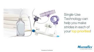 Improve Productivity and Operational Efficiency with Single Use Technology [upl. by Calabrese]