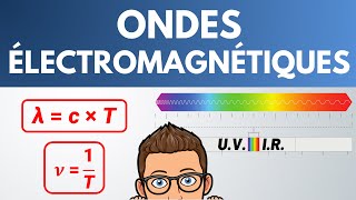 ONDES ÉLECTROMAGNÉTIQUES 🌈 Longueur donde célérité  1ère  Physique Chimie [upl. by Whitney]