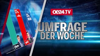 FELLNER LIVE Die Umfrage der Woche [upl. by Tapes]