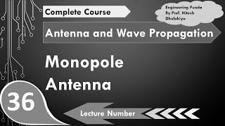 Monopole Antenna Imaginary Ground Concept Radiation Pros amp Cons Explained [upl. by Nnire888]