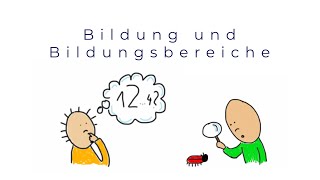 Bildung und Bildungsbereiche [upl. by Sherurd]