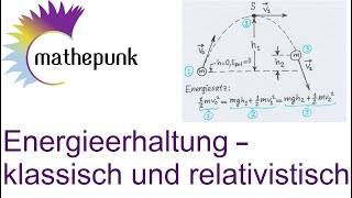 Energieerhaltung  klassisch und relativistisch [upl. by Adnauq282]