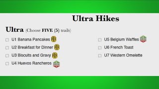 Looking to be more active WNY Winter Hiking Challenge begins again [upl. by Nho155]