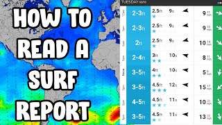 HOW TO READ A SURF REPORT  beginners tutorial  check the surf [upl. by Casmey695]