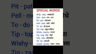 Daily use english words meaning  Spoken words 1168 englishvocabulary spokenenglish [upl. by Nedra]