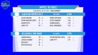 Helensvale 2nd Grade v Alberton Premier Div 2 [upl. by Noyart]