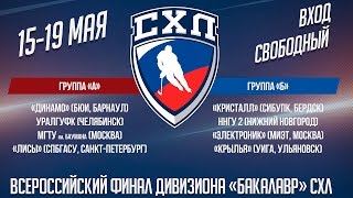 Student Hockey Eurochallenge МАИ Россия Москва  UMB Словакия Банска Быстрица [upl. by Siuraj108]