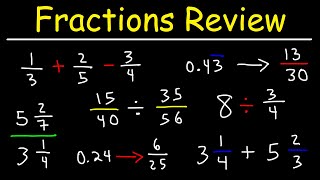 Fractions Mixed Numbers Decimals amp Percents  Review [upl. by Dibb]