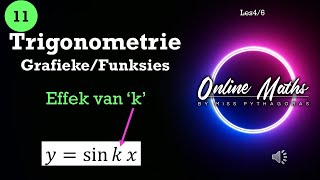 Graad 11 Trigonometrie Funksies of Grafieke Les4  Effek van k op grafiek [upl. by Neivad]