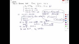 inhomogeneous heat equation [upl. by Adlez]