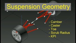 Suspension Geometry  Part 1 Camber Toe Caster KPI Scrub Radius [upl. by Herrmann]