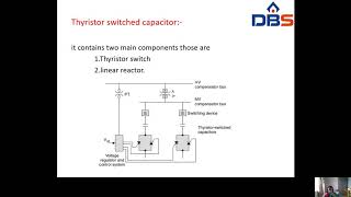 DBS UN COMPENSATED TRANSMISSION LINEIVBTECHISEMUNITIVREACTIVE POWER CONTROLPSOC [upl. by Gardia739]