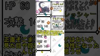 【モンハン×ポケモン】モンハンのモンスターがポケモンにいたら… イラスト 茶番系ポケモンモンハン [upl. by Annovy297]