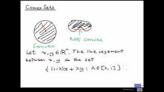 Convex Sets  Introduction [upl. by Oric]