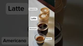 Type of coffee espresso cappuccino latteAmericano trending art shortvideo [upl. by Chrisy]