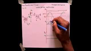 AMPLIFICATORE IN CLASSE C POLARIZZAZIONE E FORME DONDA 231 [upl. by Nyvar]