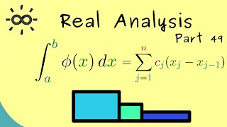 Real Analysis 49  Riemann Integral for Step Functions [upl. by Berkman333]