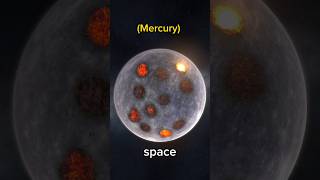 Mercury Space 😲  Rocket falls to Mercury  USA 🇺🇸 Country  space usa map shorts [upl. by Houghton]