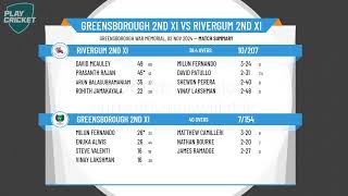 Greensborough 2nd XI v Rivergum 2nd XI [upl. by Germin773]