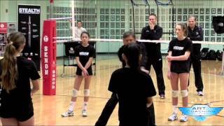 How to teach Passing a Volleyball [upl. by Amol]