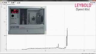 Sharp Bragg spectra with the HD accessory Xray [upl. by Rebmaed284]