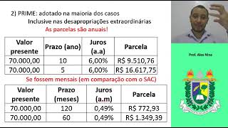 Aula 3 1 Estatuto da Cidade Princípios Constitucionais [upl. by Idnak]