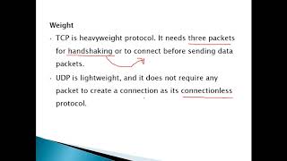 TCP VS UDP in Urdu [upl. by Aronaele33]