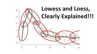 Lowess and Loess Clearly Explained [upl. by Doloritas]