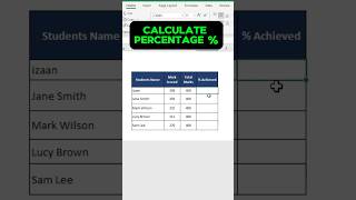 How to Calculate Percentage Marks in Excel Easy Tutorial [upl. by Tnilk126]