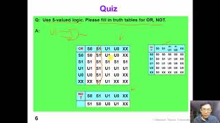 9 3 DelayTest PathTG [upl. by Oirazan]