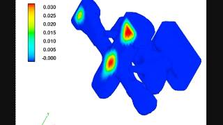 Core Gas Simulation  Binder Gas [upl. by Esineg]