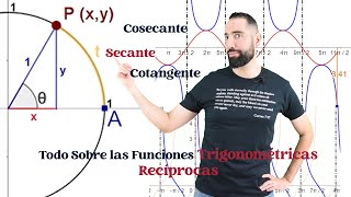 Las Funciones Trigonométricas Recíprocas [upl. by Anesuza]