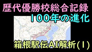 【箱根駅伝AI解析】1歴代優勝校総合記録の変遷 [upl. by Allicerp]