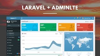 How to Install AdminLTE into Laravel Project [upl. by Dlareme]