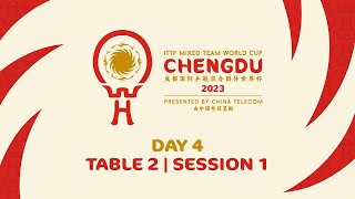 LIVE  T2  Day 4  ITTF Mixed Team World Cup 2023  Session 1 [upl. by Ehudd]