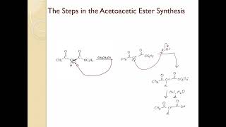 Reactions at alpha carbon Part 18 Acetoacetic Ester Synthesis [upl. by Gualtiero]