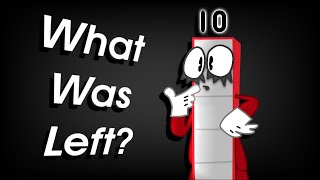 What was Left of the Octal Numberblocks Animation [upl. by Winwaloe181]