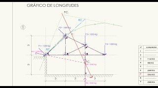 MÉTODO DE CREMONA EN ESTRUCTURA RETICULAR [upl. by Aicertap576]