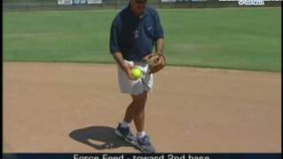 USA SOFTBALL Infield Position Play  Short Stop  Part 2 of 6 [upl. by Magdaia]