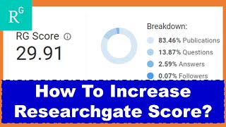 Researchgate How To Increase Researchgate Score [upl. by Steel]