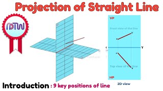 Projection of Straight Line 9 Key Positions Explained [upl. by Zacarias]