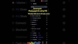 Stock analysis using RSI indicator above 55 amp weekly tradingstrategy indianstockmarket trading [upl. by Schlosser]