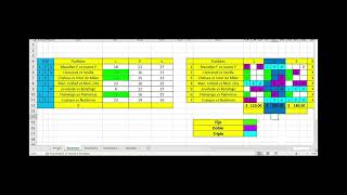 Progol 2241 Análisis y Comparación de 50 quinielas progol progoleros Suerteparatodos [upl. by Burnaby163]