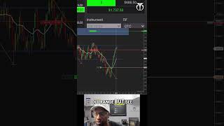 Mastering Price Action Epic Trading Strategies Revealed [upl. by Eelyak]