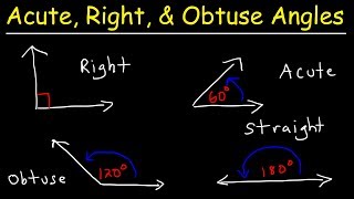 Acute Obtuse Right amp Straight Angles  Complementary and Supplementary Angles [upl. by Iohk988]