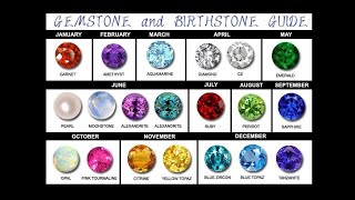 All 12 Birthstone Colors amp Meanings [upl. by Yreffej742]