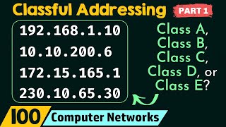 Classful Addressing Part 1 [upl. by Birdella]