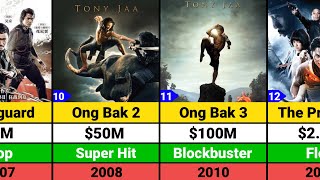 Tony Jaa Hits and Flops Movies list  Tony Jaa Movies  Ong Bak [upl. by Mccallum]